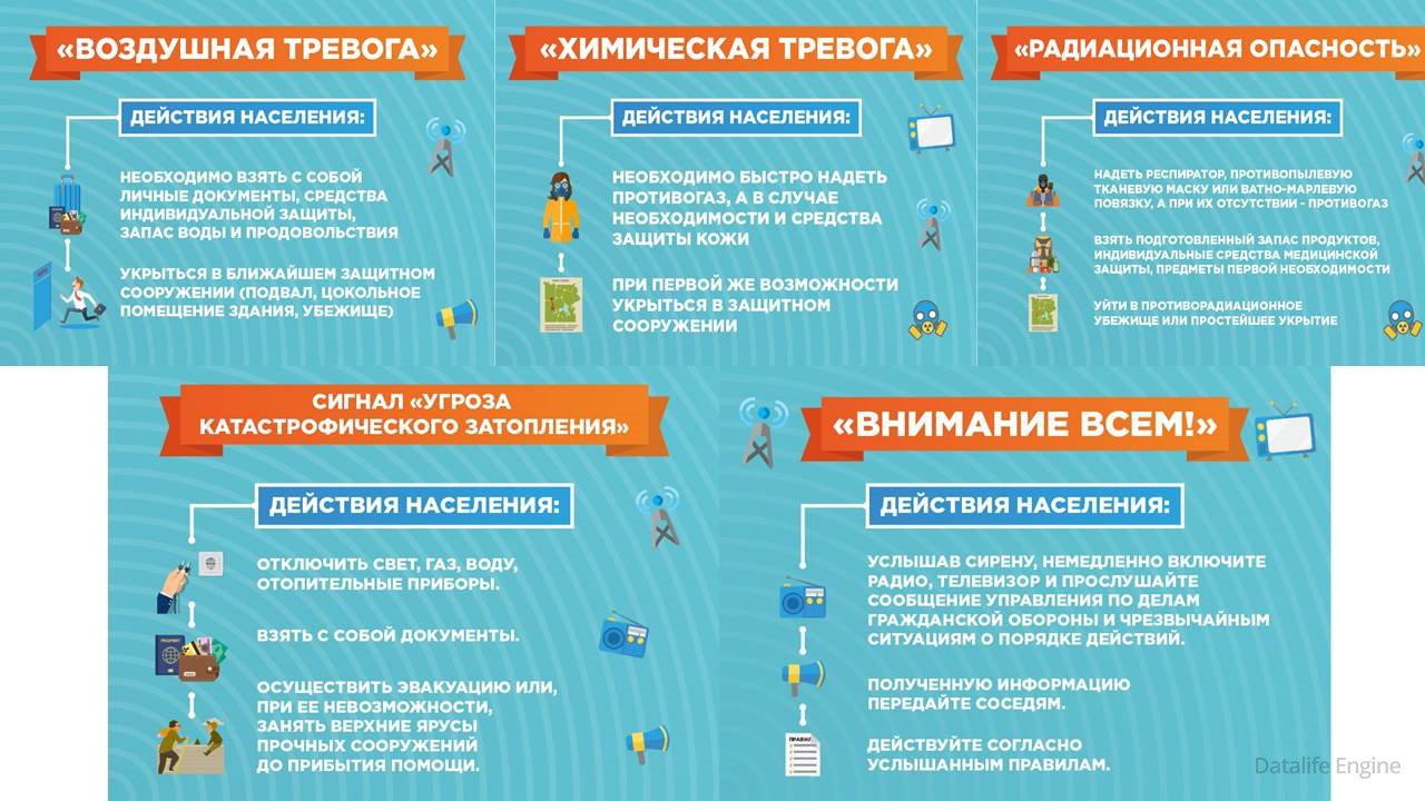 Петропавловка . ПОРЯДОК ДЕЙСТВИЙ НАСЕЛЕНИЯ ПРИ ПОЛУЧЕНИИ ИНФОРМАЦИИ ОБ ОПАСНОСТИ АТАКИ БЕСПИЛОТНЫХ ВОЗДУШНЫХ СУДОВ.