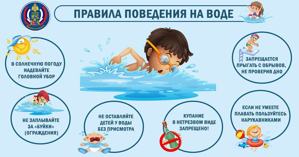 Петропавловка. ПАМЯТКА &quot;ПРАВИЛА ПОВЕДЕНИЯ НА ВОДЕ&quot;.