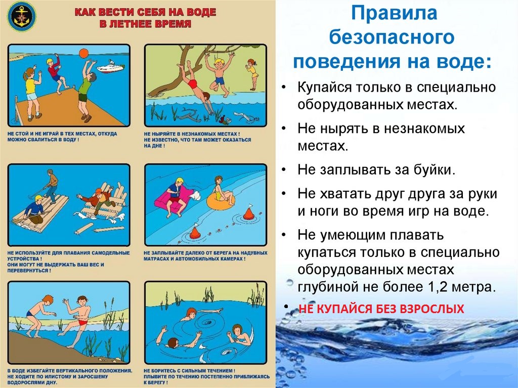 Петропавловка. Будьте осторожны при купании в водоеме!.