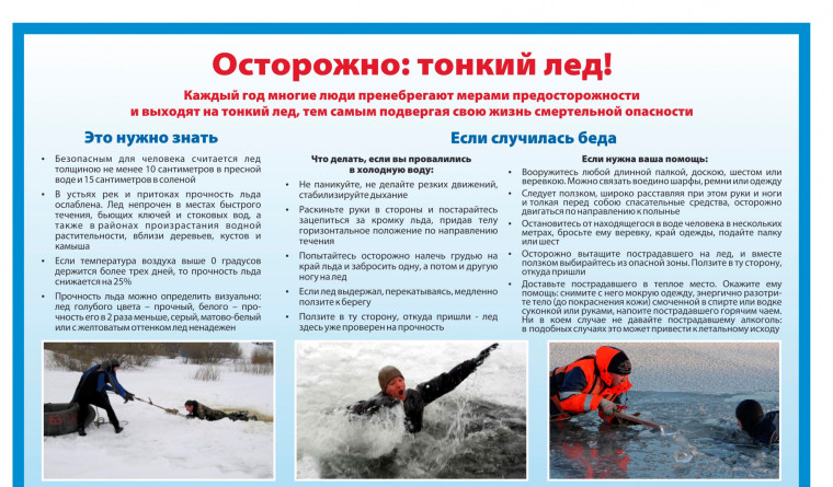Петропавловка. Осторожно! Опасно! Тонкий лед!. Петропавловка. Осторожно! Опасно! Тонкий лед!.