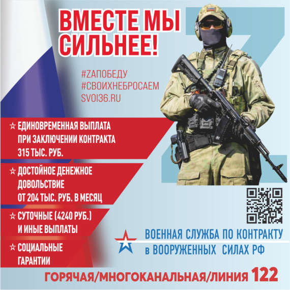 Военная служба по контракту в Вооруженных силах РФ. Военная служба по контракту в Вооруженных силах РФ.