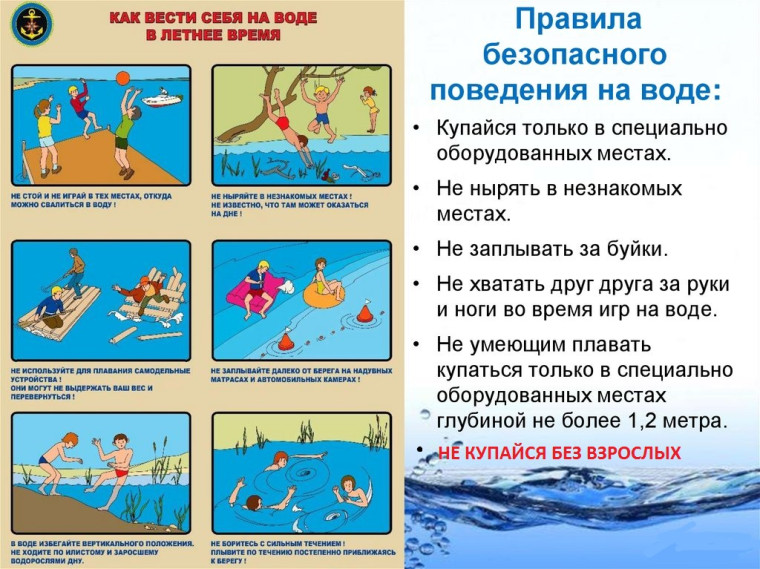 Петропавловка. Будьте осторожны при купании в водоеме!. Петропавловка. Будьте осторожны при купании в водоеме!.